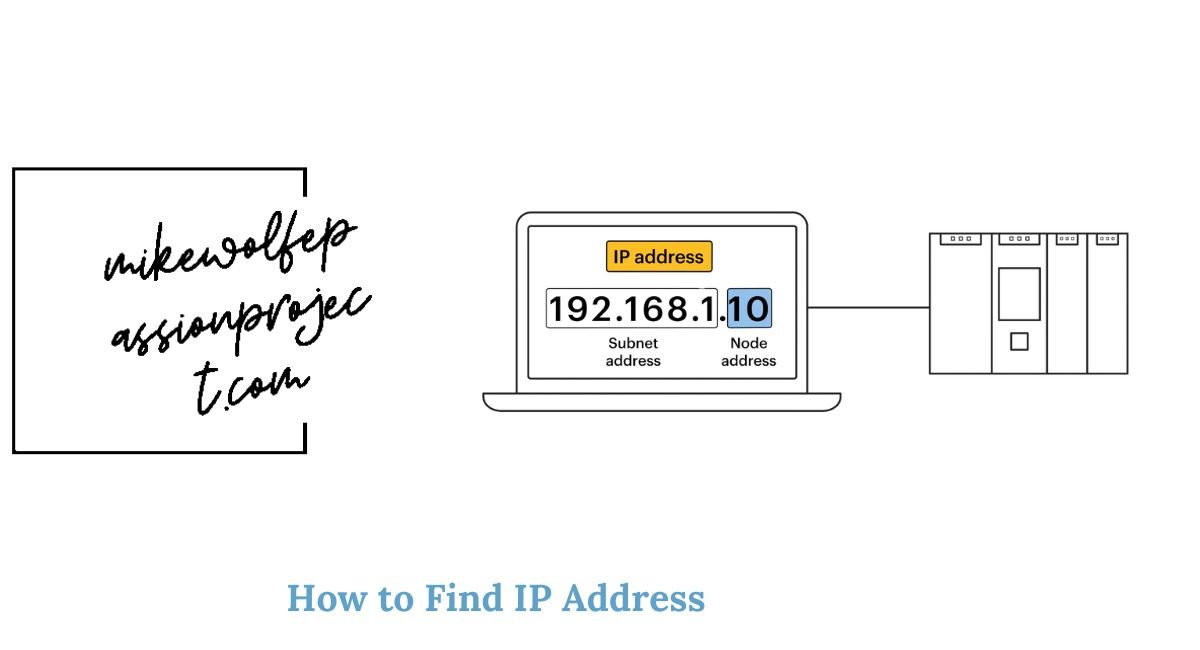 how to find ip address