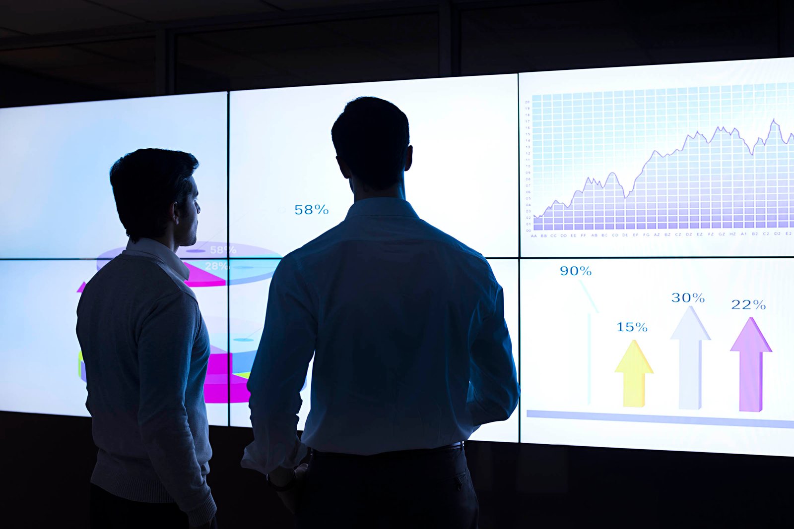 Investment Strategy and Financial Management